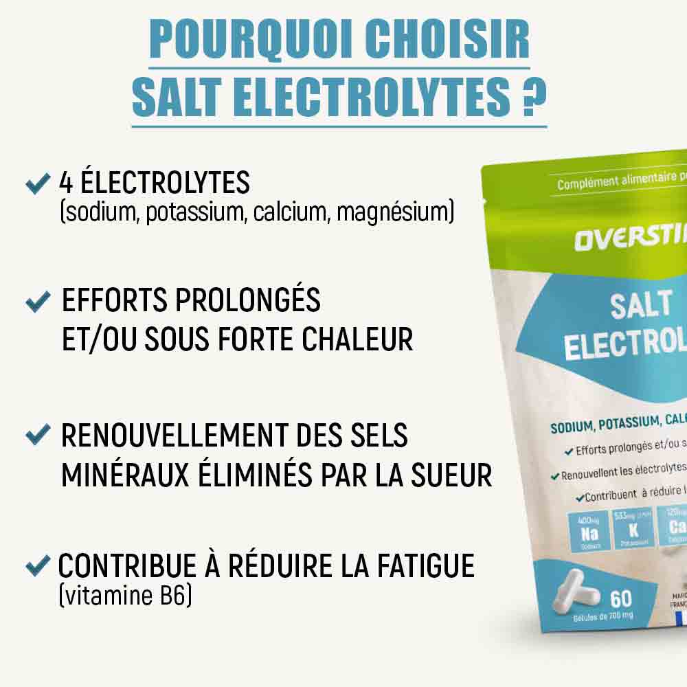 法國製電解丸60粒裝 Made in France Salt & Electroytes (60 Capsules)