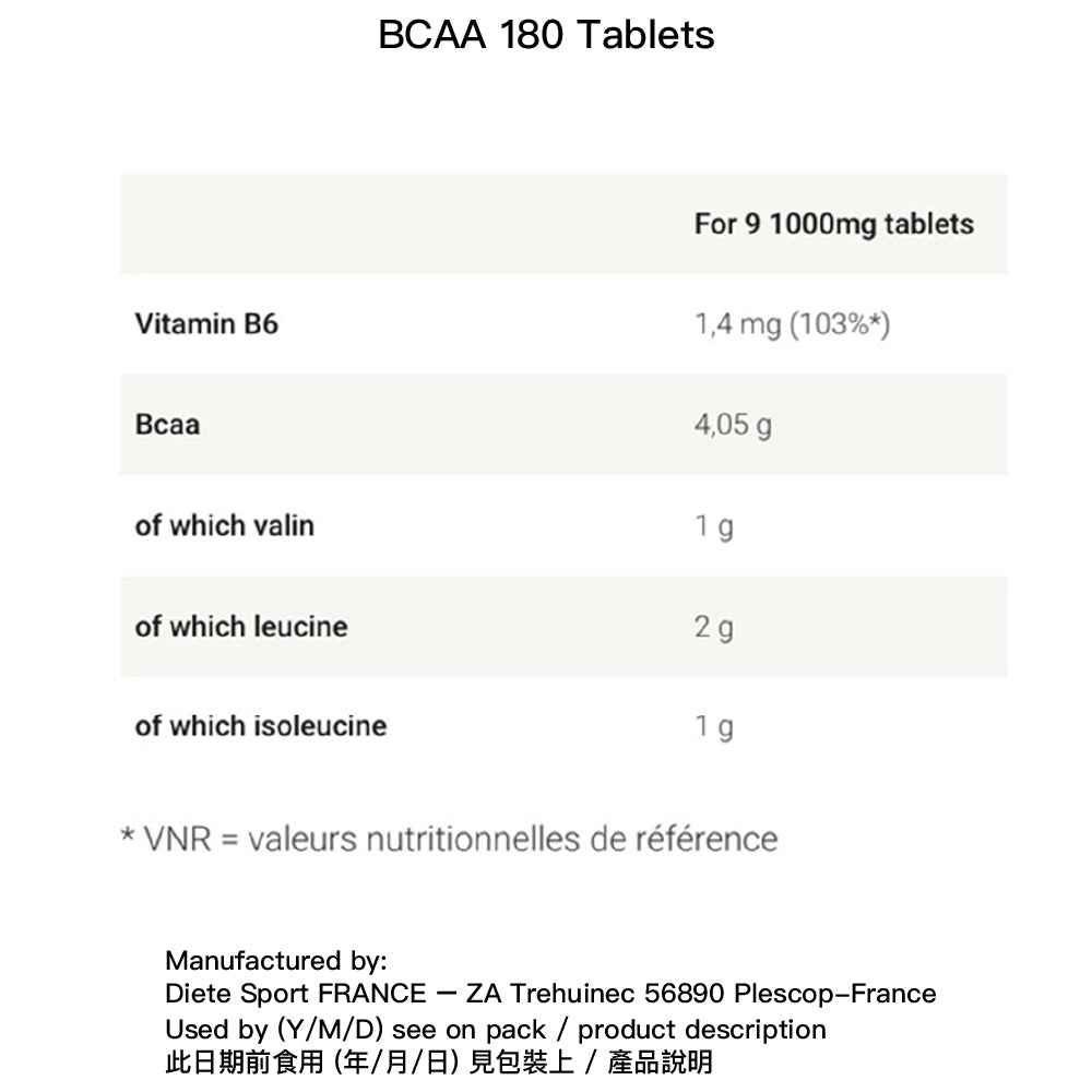 法國製 Made in France BCAA 180 Tablets (New)