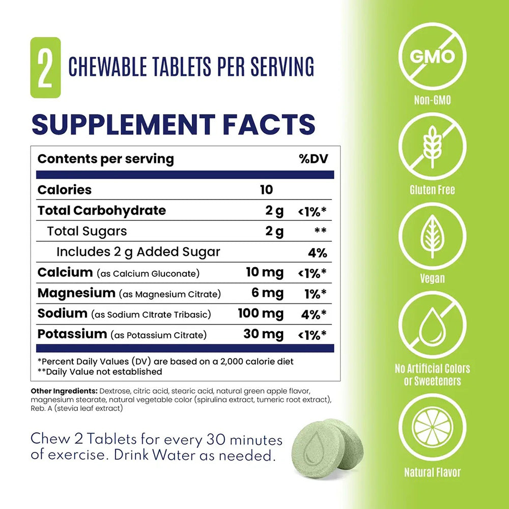 快速咀嚼電解片 Fastchews Green Apple