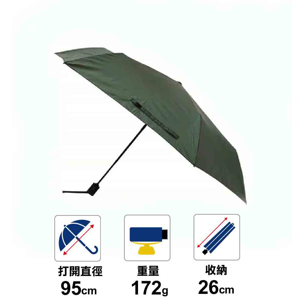 全自動172g碳纖版「不沾濕」雨傘 172g Ultralight Fiber Weatherproof Umbrella