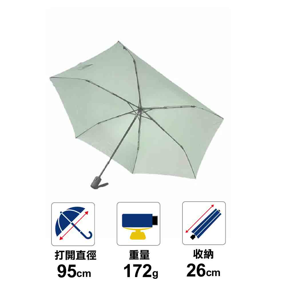 全自動172g碳纖版「不沾濕」雨傘 172g Ultralight Fiber Weatherproof Umbrella