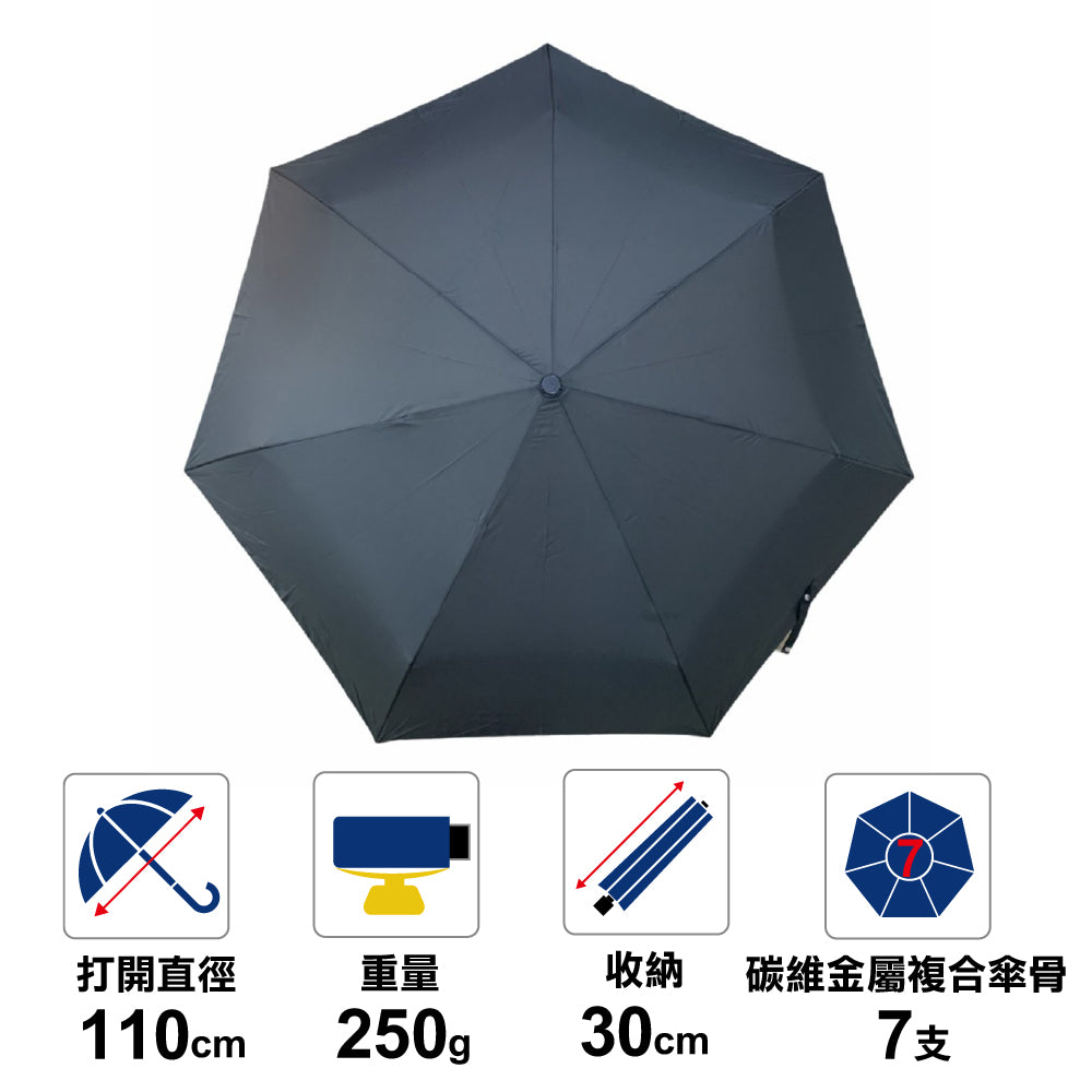超潑水納米傘布250g雨傘 Ultra-water-repellent nano 250g umbrella