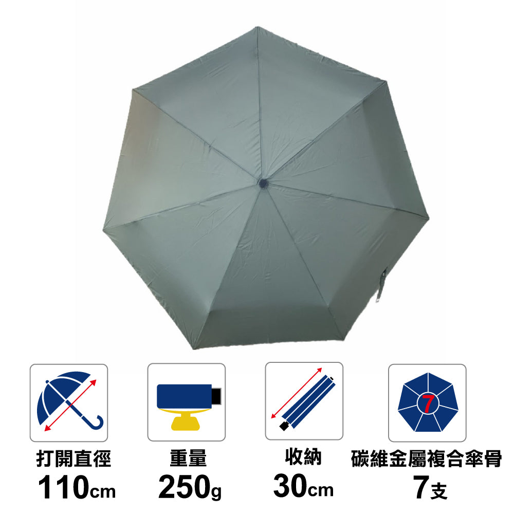 超潑水納米傘布250g雨傘 Ultra-water-repellent nano 250g umbrella