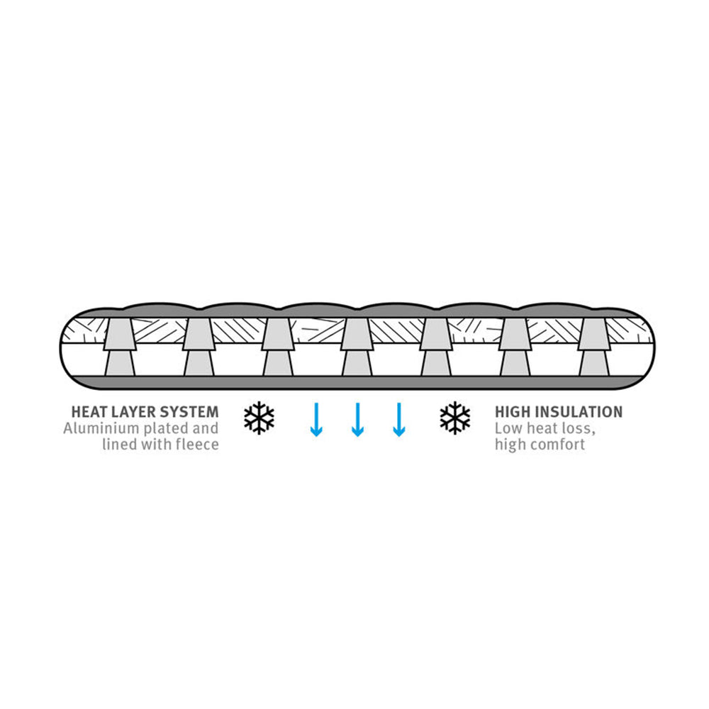 充氣床墊 Glacio L