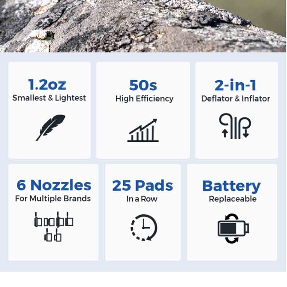 可能是最輕的戶外充氣泵 Zero Pump