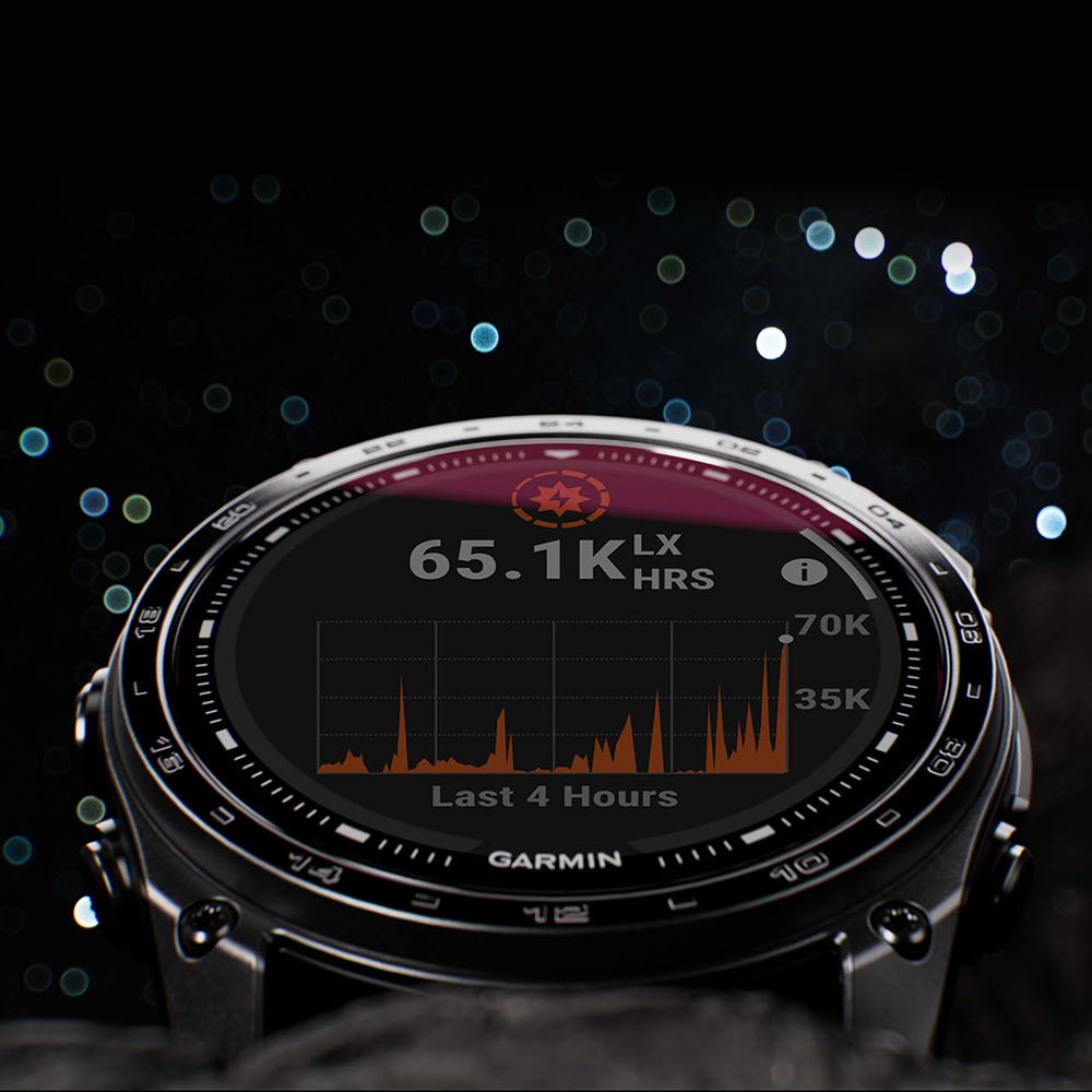 【預售 VIP 優惠,最快二至八星期左右有貨 PreSale VIP Exclusive Earliest arrival around 2-8 weeks】全方位進階軍用戰術錶 Tactix 8 - SOLAR