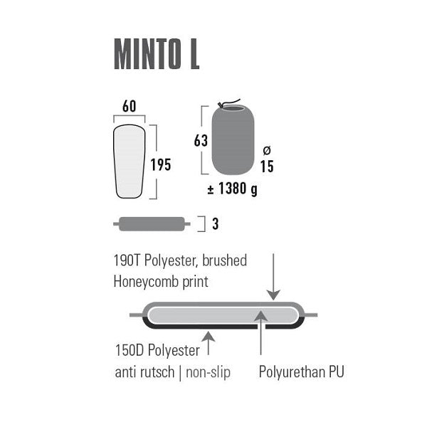 德國自動充氣睡墊 Minto L Sleeping Mat