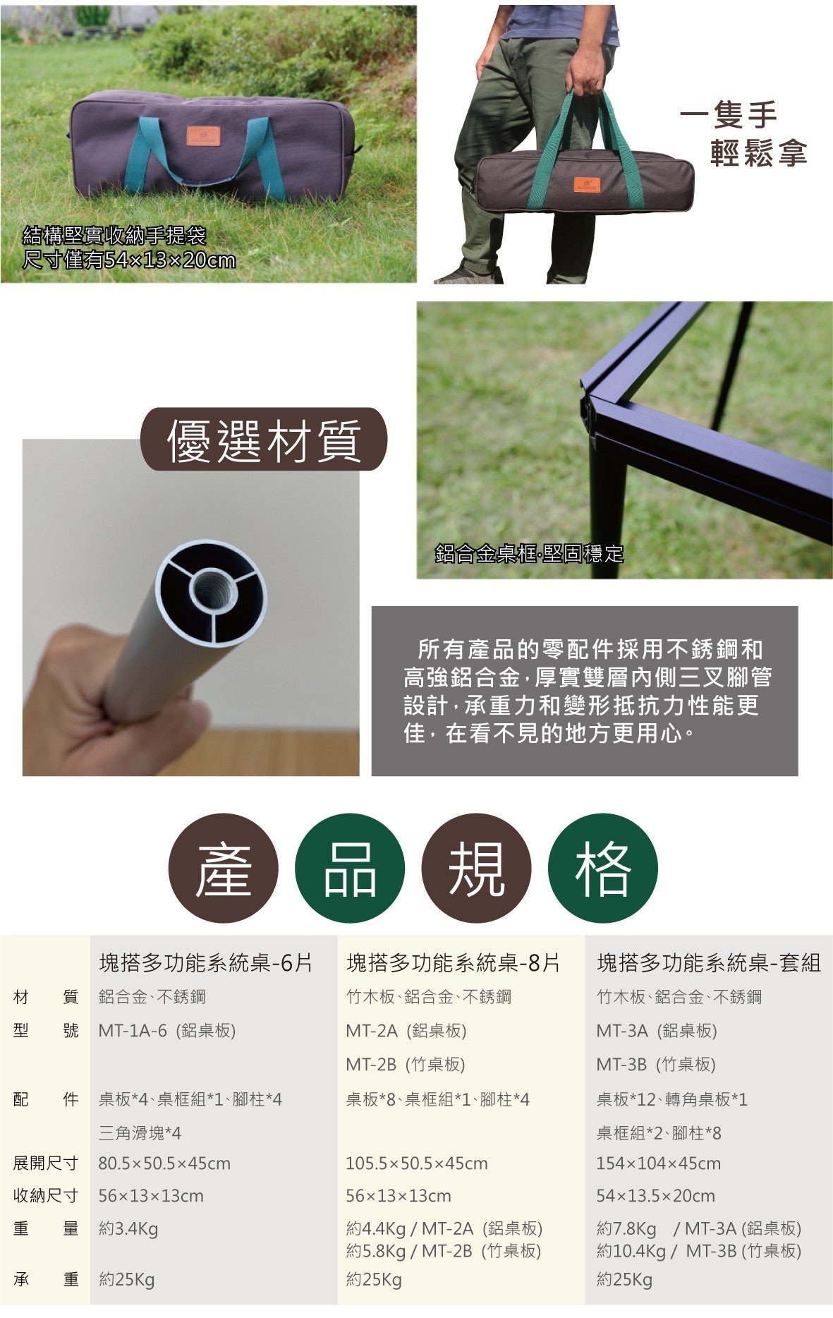 Morixon 塊搭桌多功能系統桌