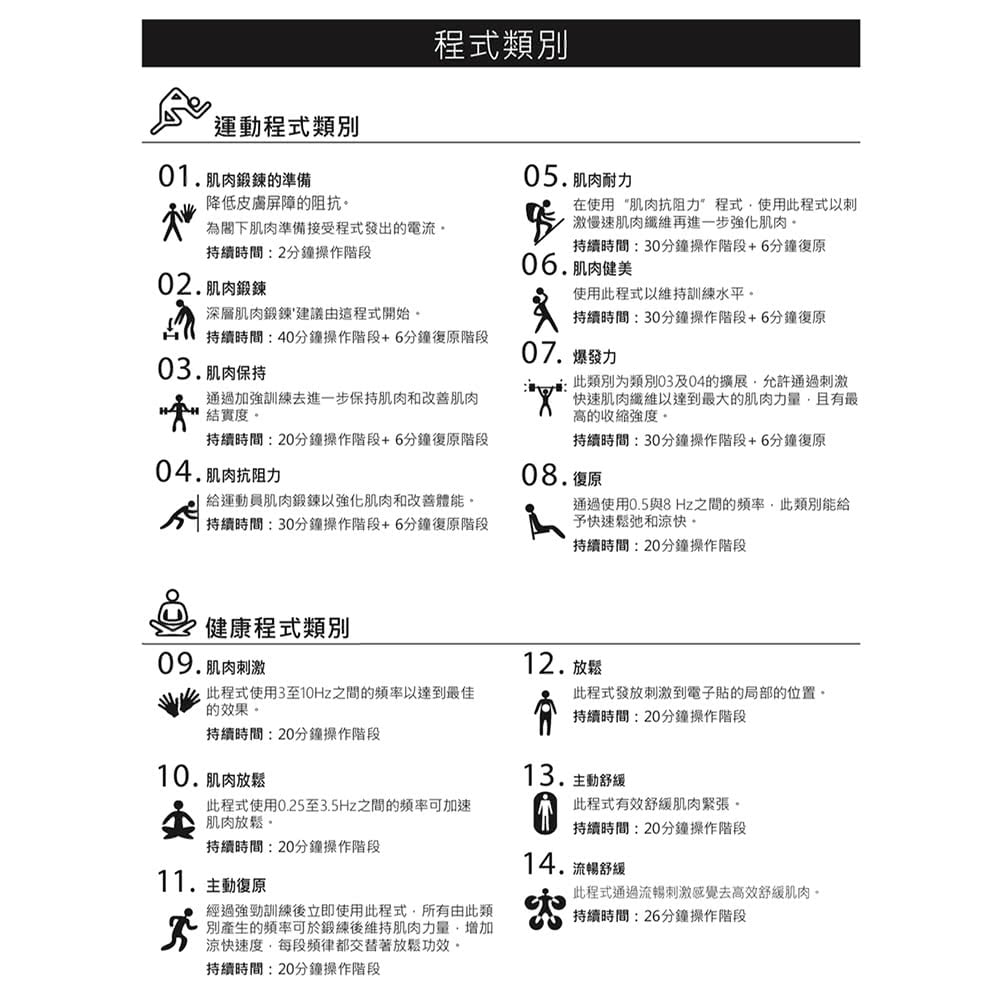 無線電動肌肉強化纖型儀 Free Action 4 Motors