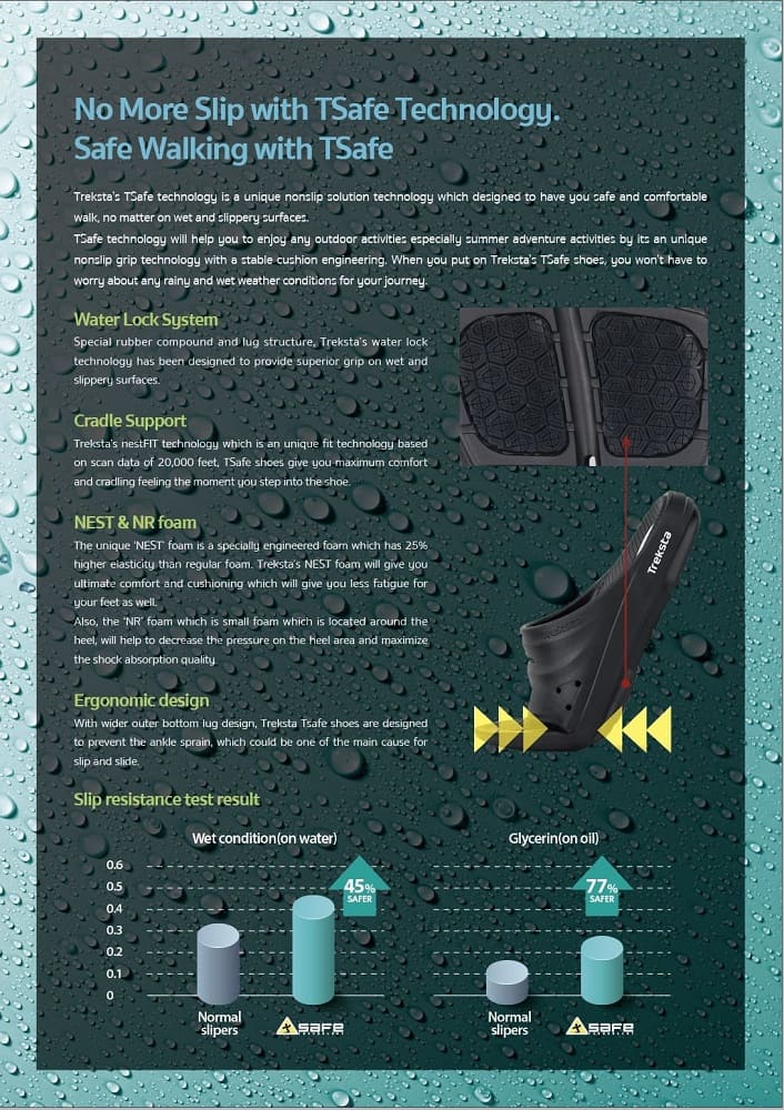 高緩衝防滑恢復拖鞋 Tsafe 201