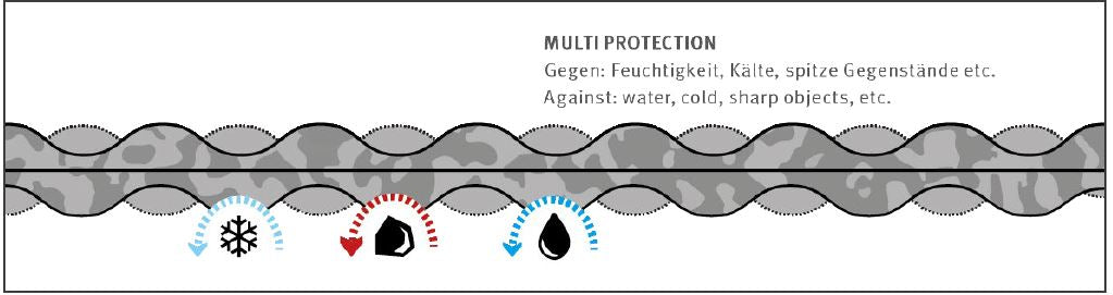蛋格坐墊 Facila UpSeat, Mixed color 環保物料 【顏色隨機發放 Random color】