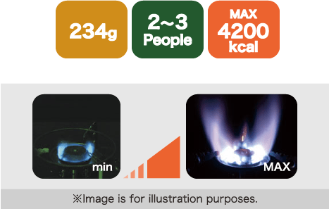 戶外分體氣爐 Split Stove