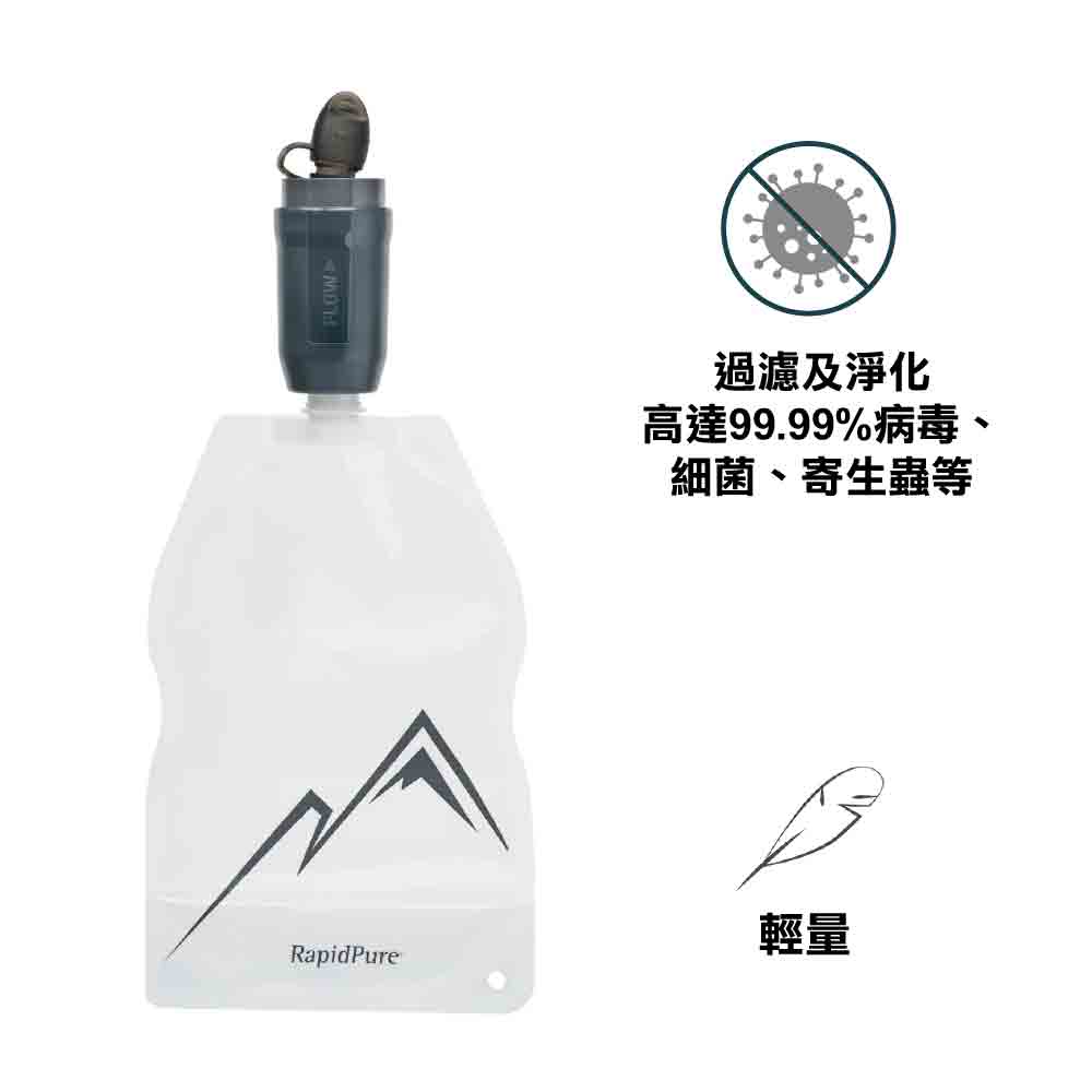 淨水器 Purifier + Multi-Use System