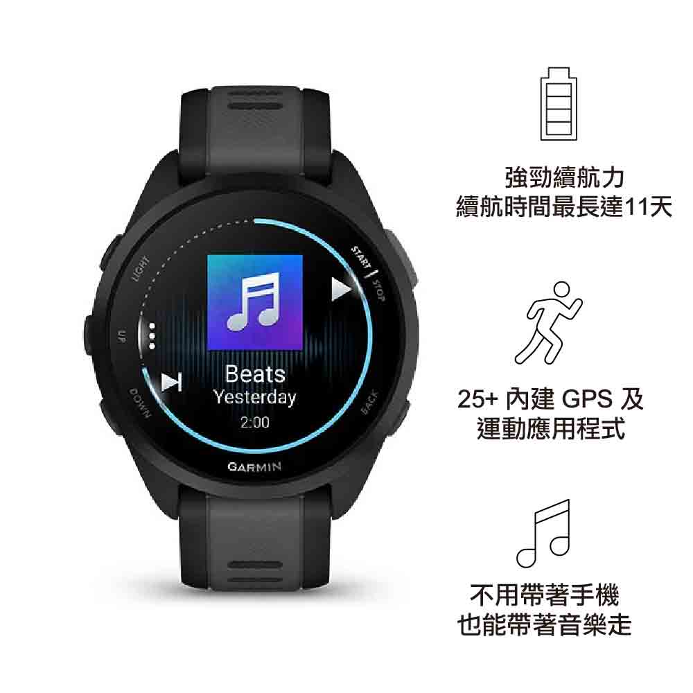 【訂購聯絡客服 Contact CS to order】GPS 智慧心率進階跑錶 Forerunner 165