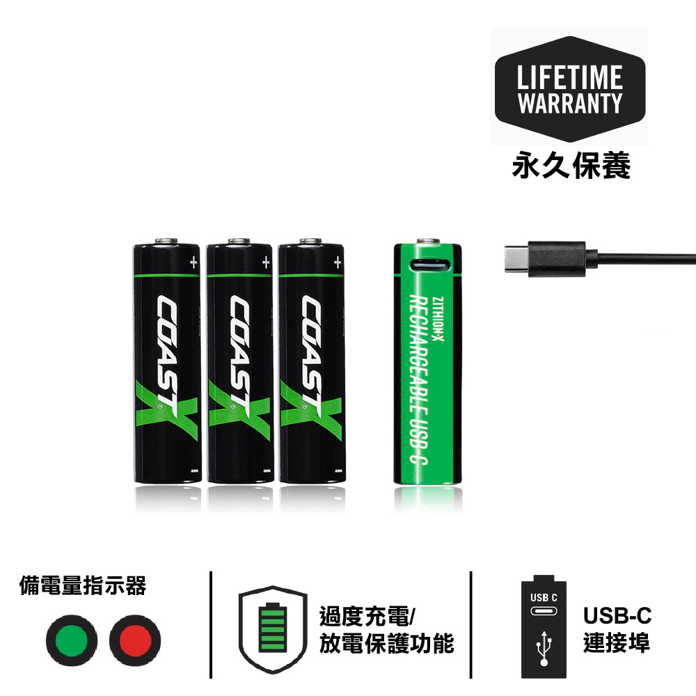 【永久保養 Lifetime Warranty】AA Zithion-X R USB-C Ported Battery