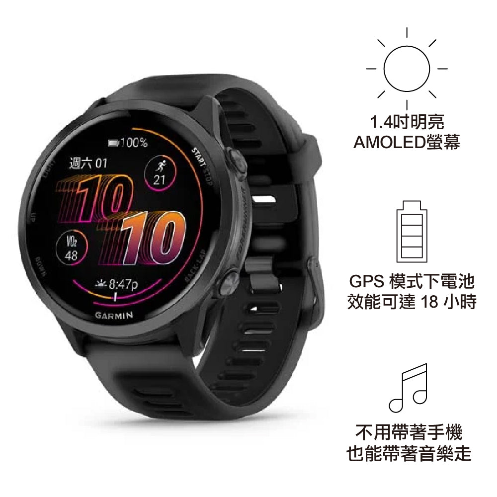 【預售 VIP 優惠，最快二至八星期左右有貨 PreSale VIP Exclusive Earliest arrival around 2-8 weeks】原裝行貨 GPS 智慧心率進階跑錶 Forerunner 570 47mm