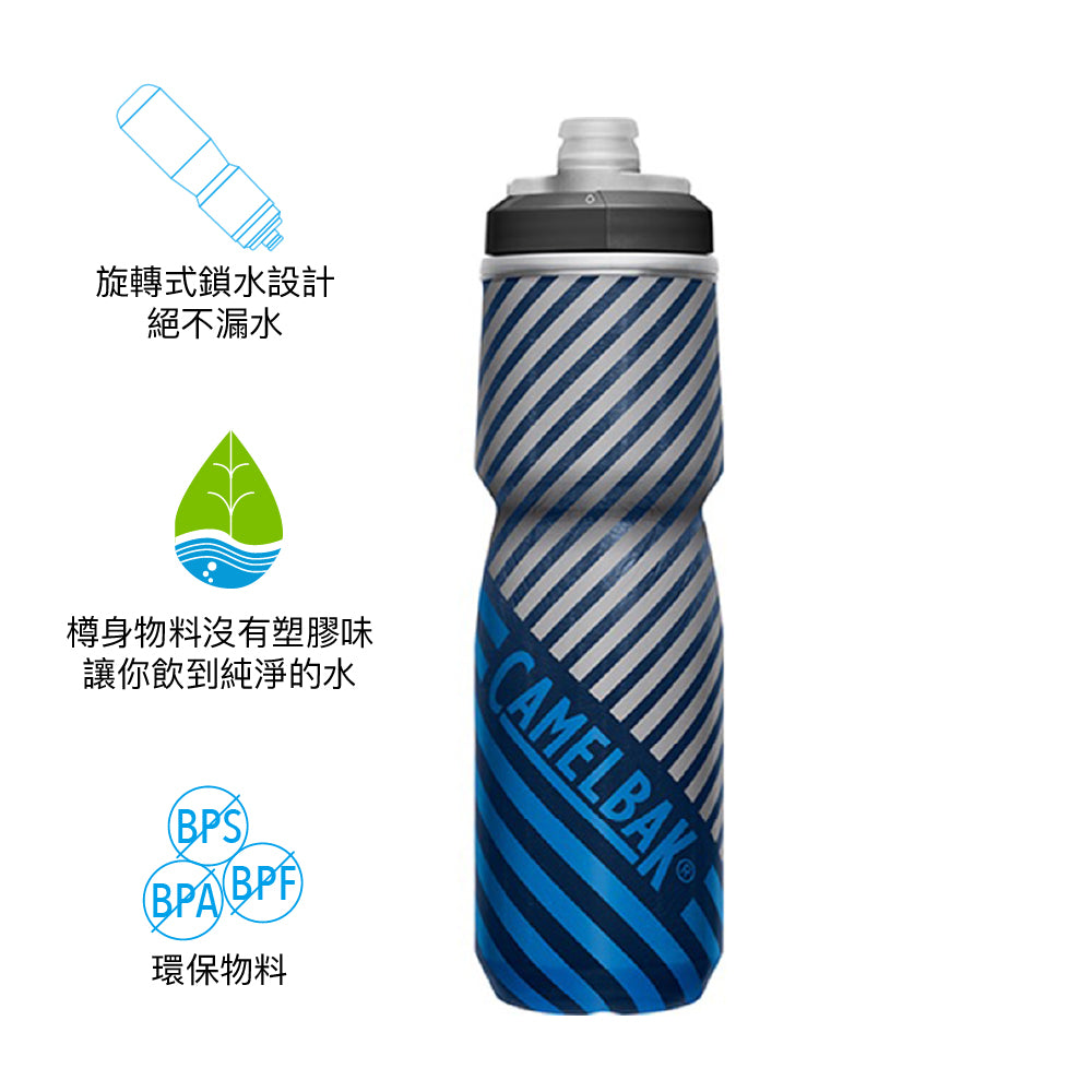 保凍單車健行水樽 Podium Chill