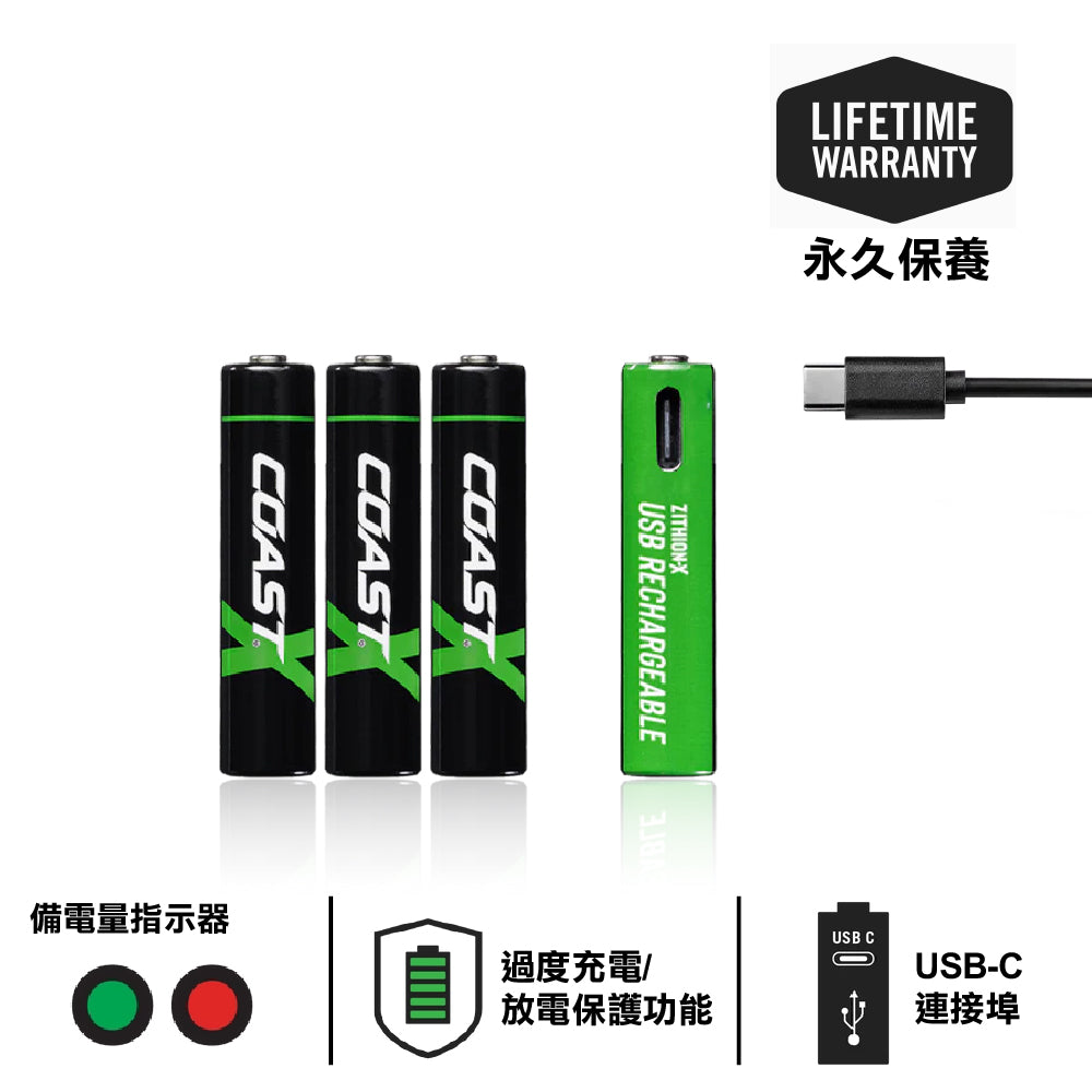 【永久保養 Lifetime Warranty】AAA Zithion-X R USB-C Ported Battery