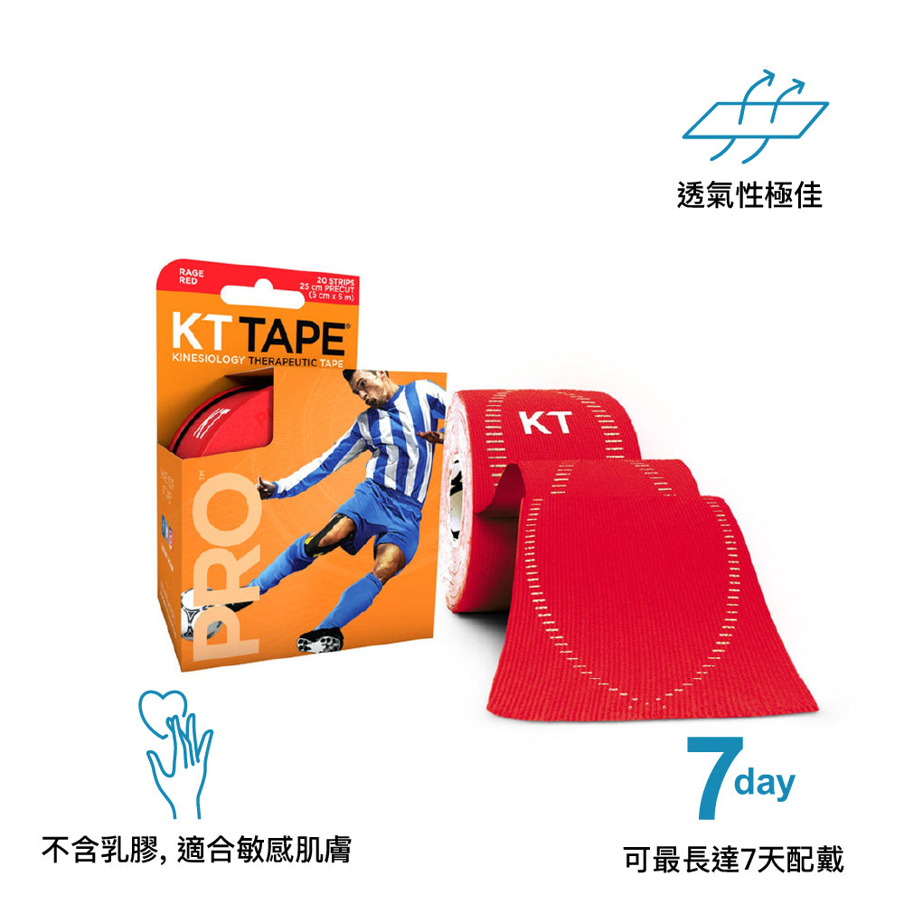 KT Tape Pro (新舊包裝隨機發貨 Random packing)