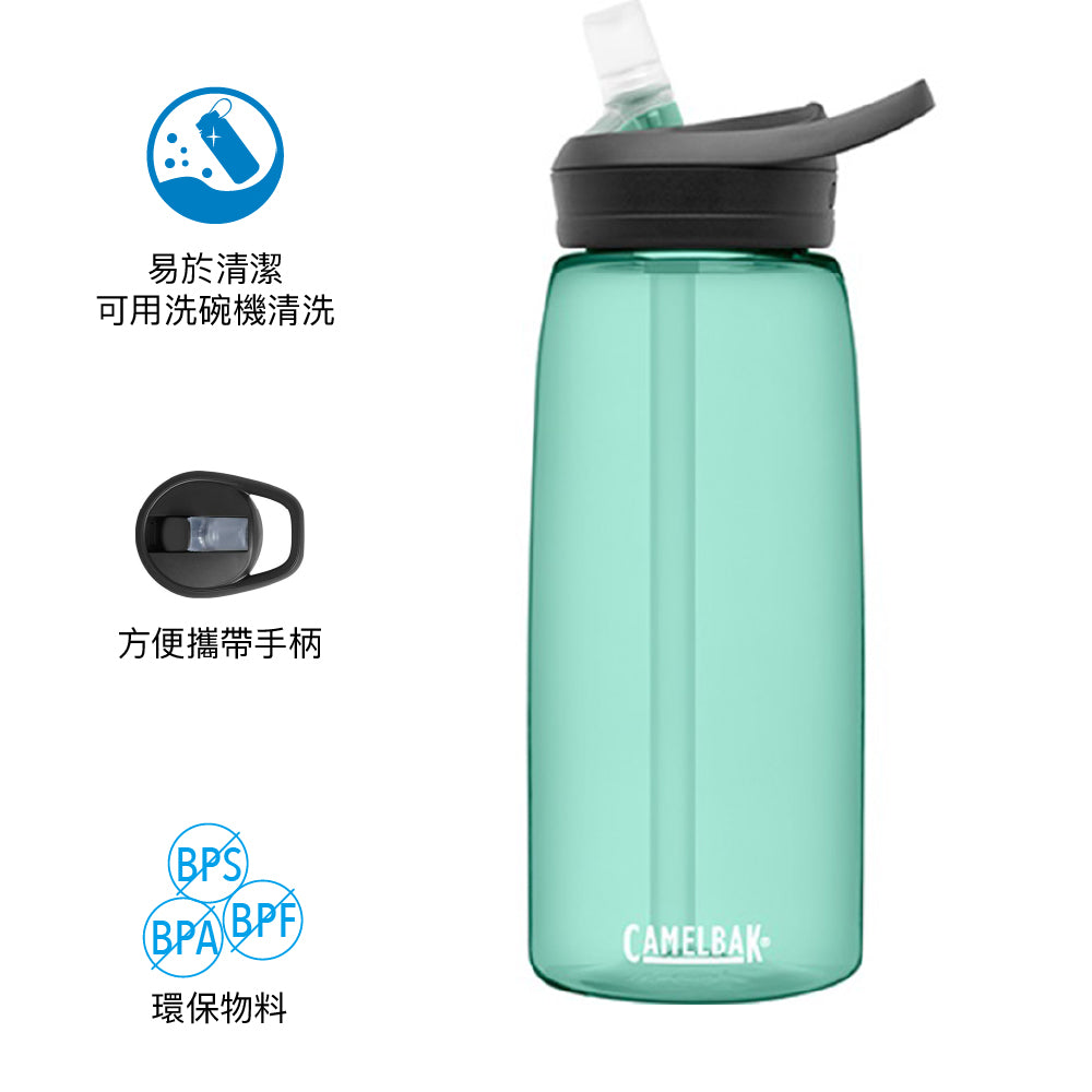 不含BPA 再生 Tritan 水樽 BPA-Free Tritan Eddy+ bottle