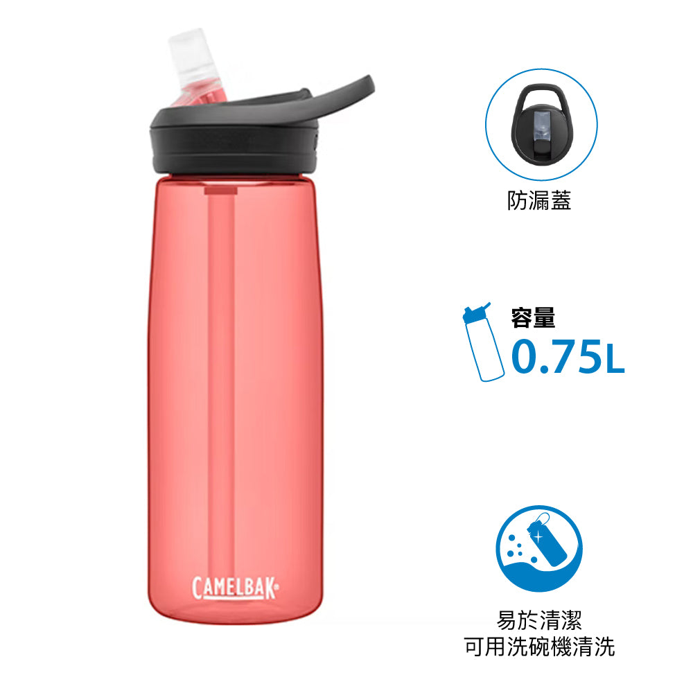 不含BPA 再生 Tritan 水樽 BPA-Free Tritan Eddy+ bottle