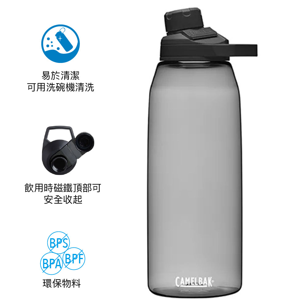 不含BPA 再生 Tritan 水樽 BPA-Free Tritan Chute Mag bottle