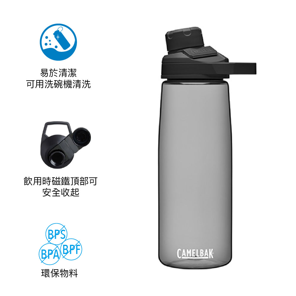 不含BPA 再生 Tritan 水樽 BPA-Free Tritan Chute Mag bottle