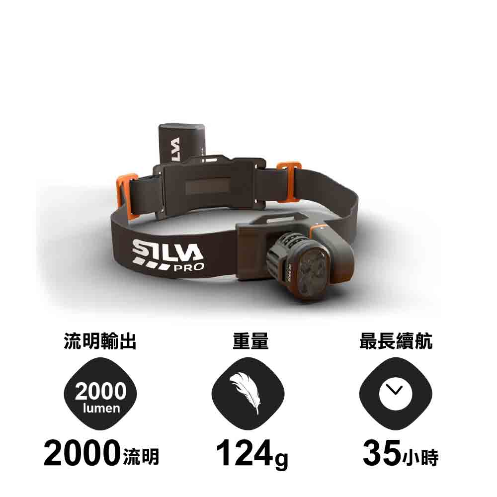 2000流明頭燈 Headlamp Freelight 2000 lumens