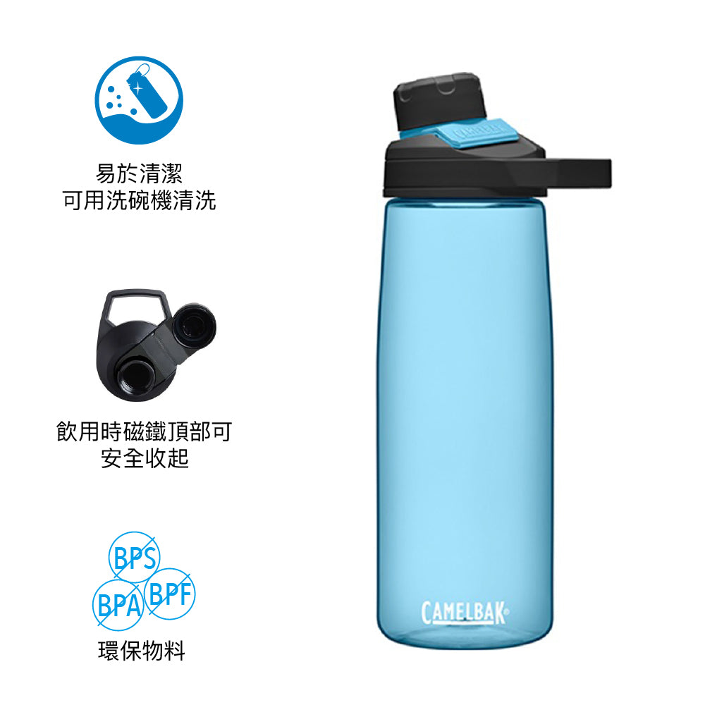 不含BPA 再生 Tritan 水樽 BPA-Free Tritan Chute Mag bottle