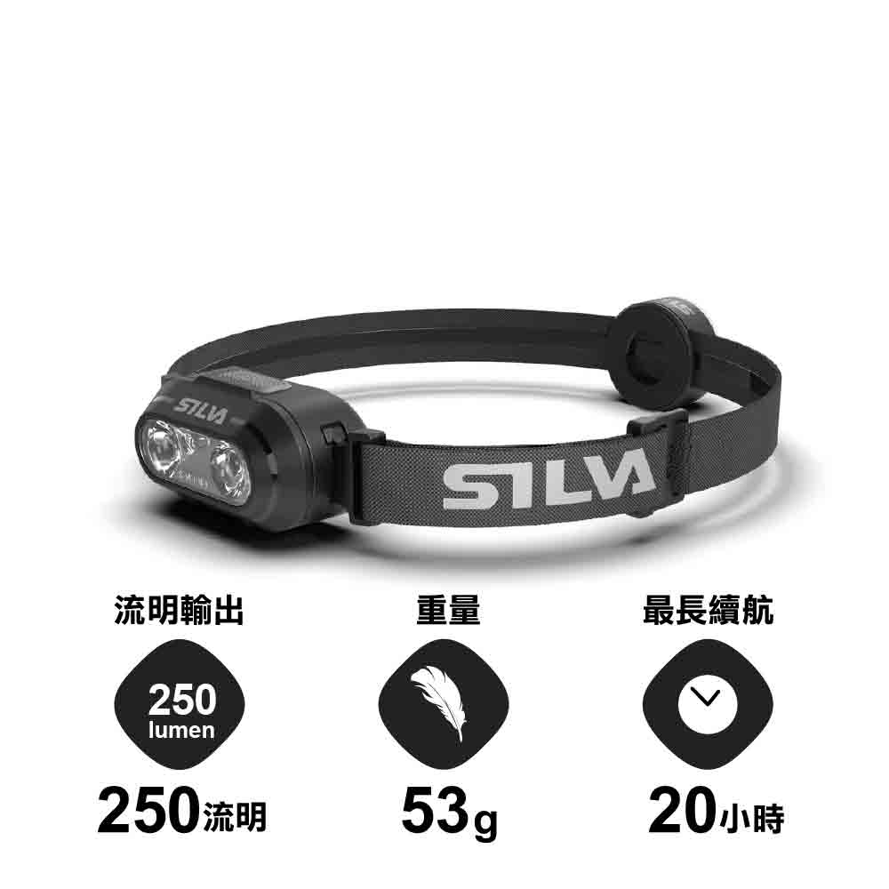 250流明頭燈 Headlamp Smini 250 lumens