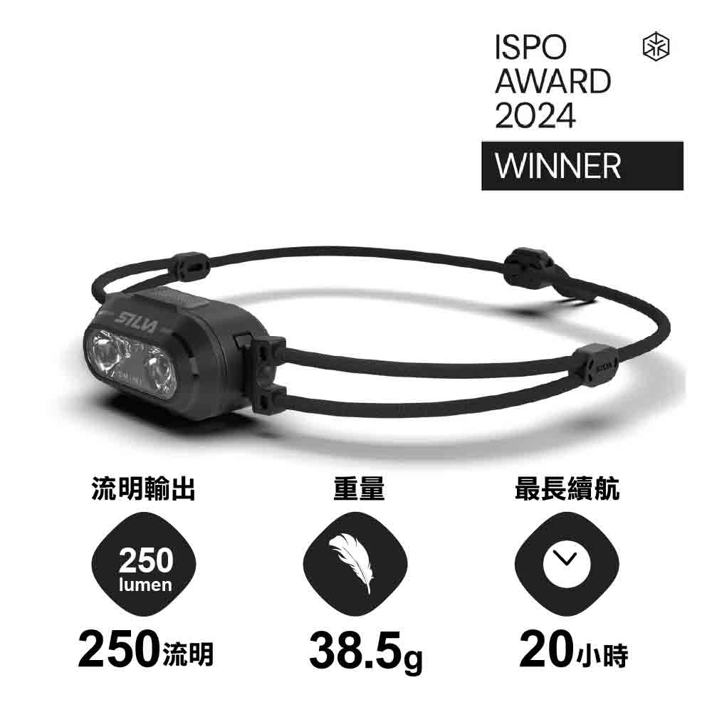 250流明頭燈 Headlamp Smini Fly 250 lumens