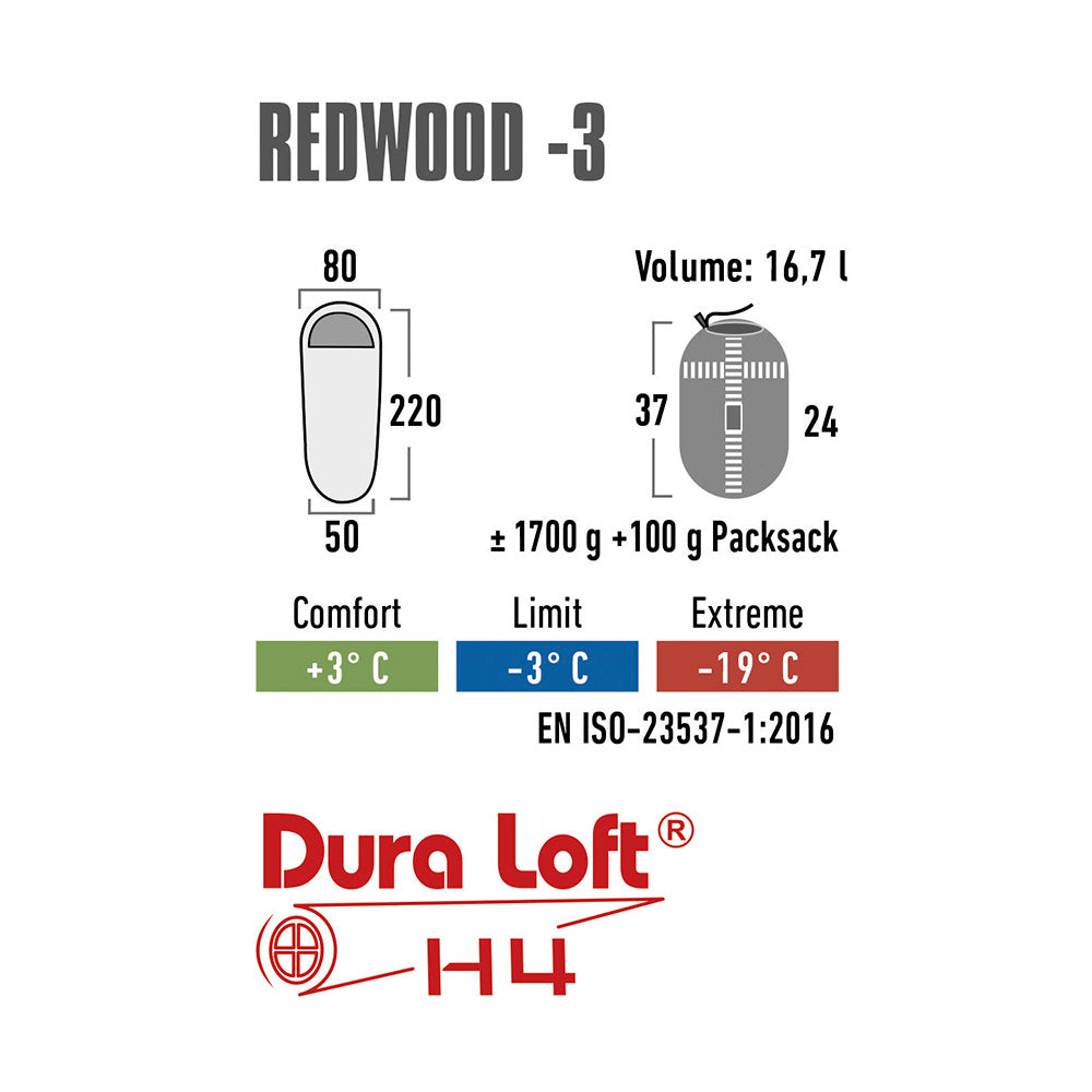 保溫纖維睡袋 Redwood -3