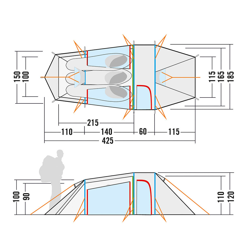 三人營 Gronland 3 Vent