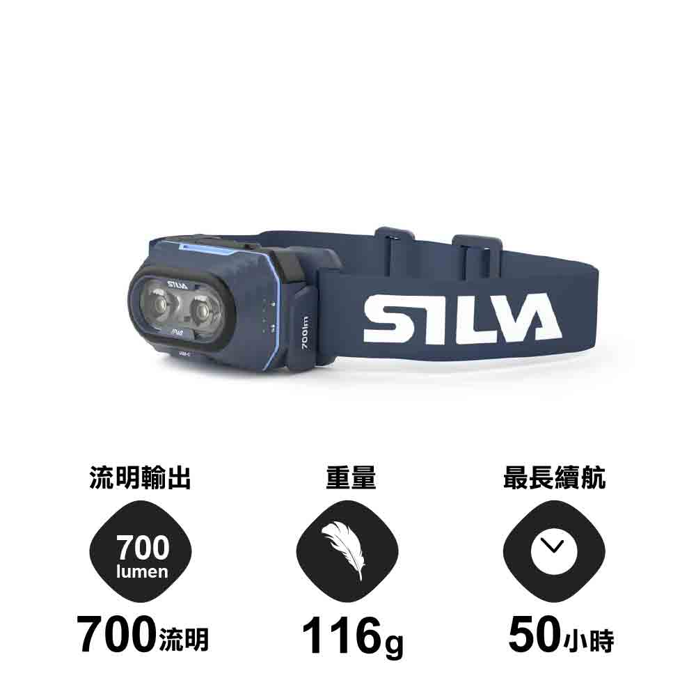 700流明頭燈 Headlamp Explore 5 700 lumens