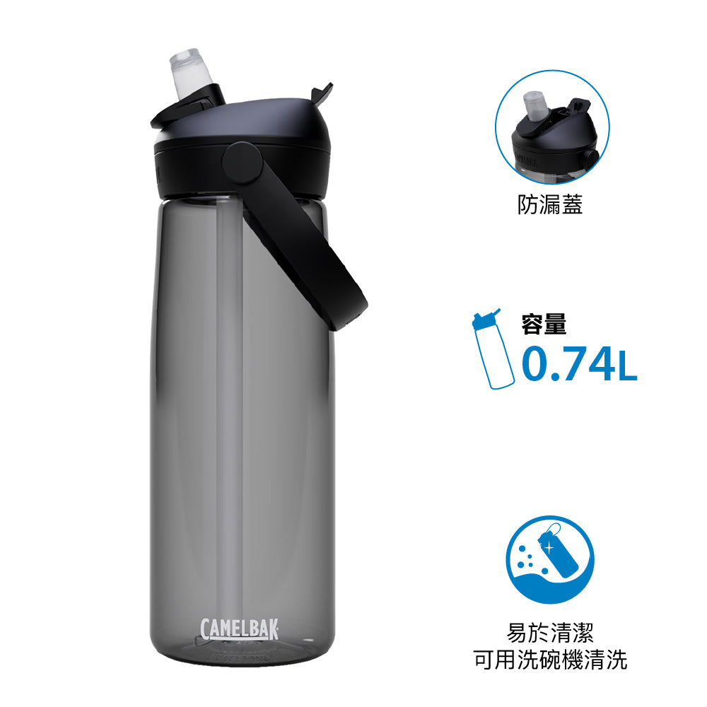 含飲管水樽 Thrive Flip Straw 0.75/1L