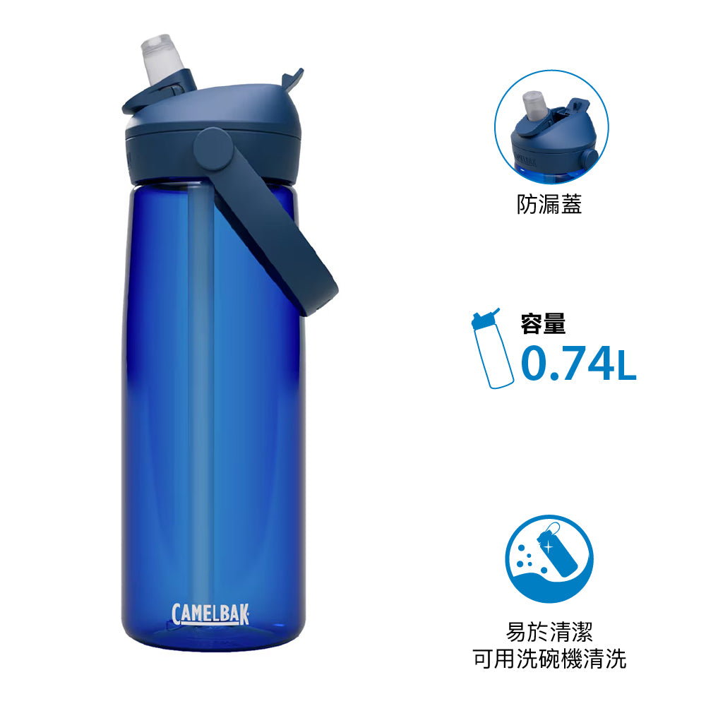 含飲管水樽 Thrive Flip Straw 0.75/1L