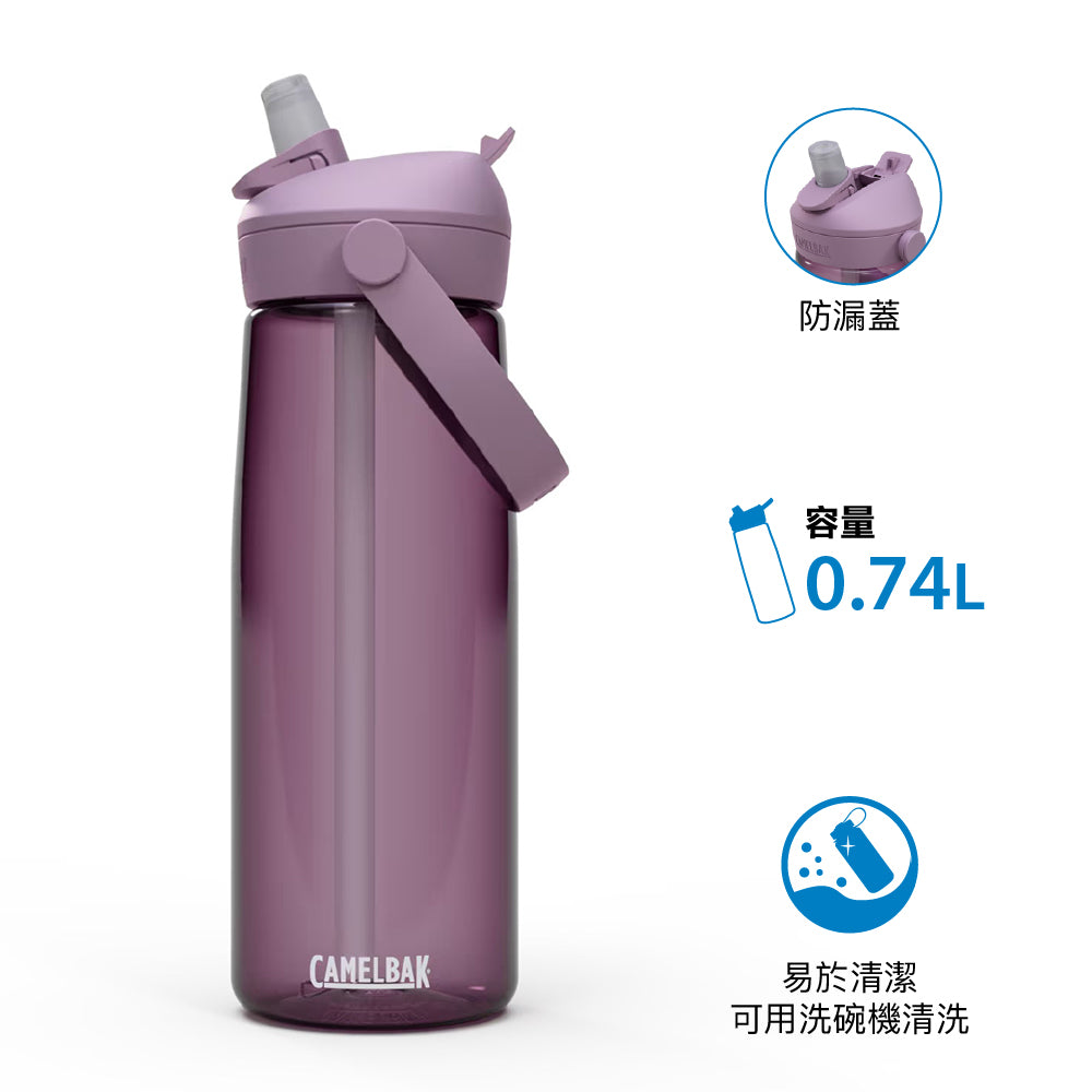 含飲管水樽 Thrive Flip Straw 0.75/1L