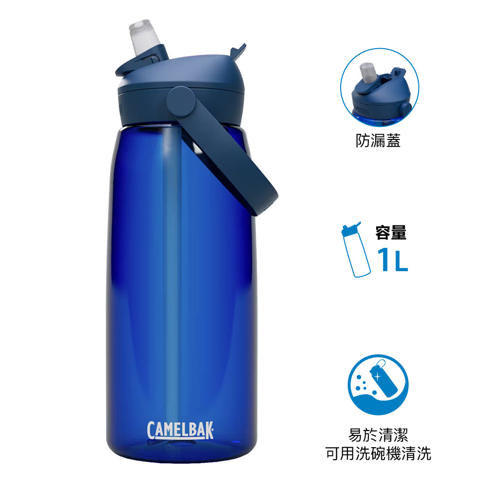 含飲管水樽 Thrive Flip Straw 0.75/1L