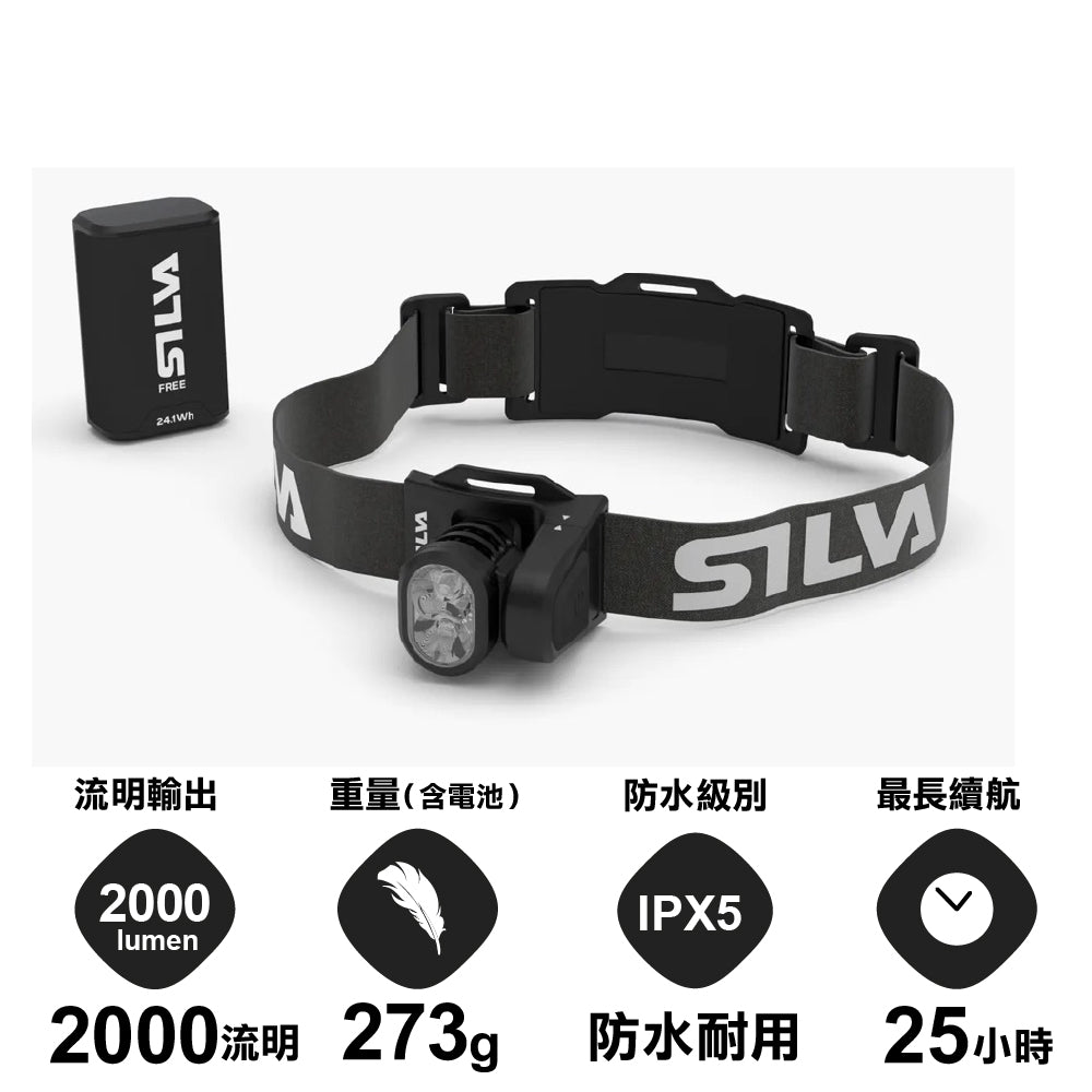 2000流明頭燈 Headlamp Free 2000 S