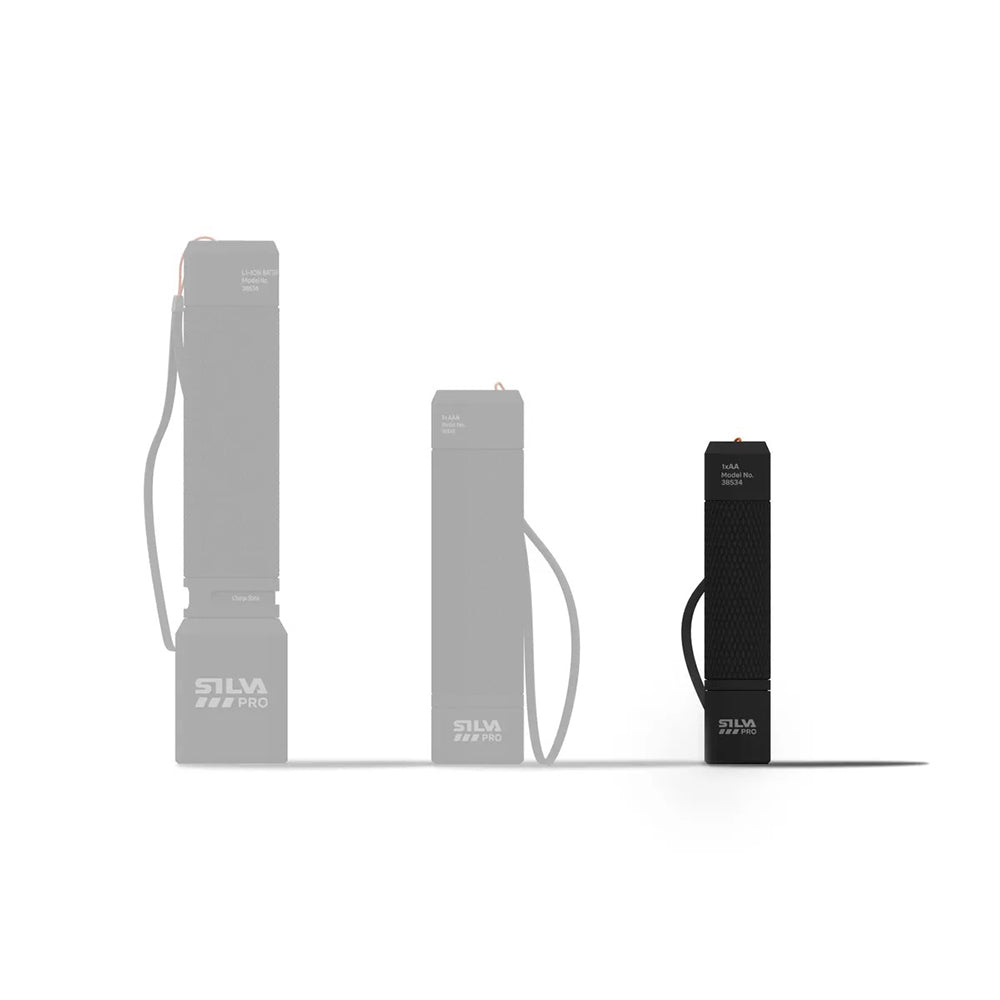 200流明強力手電筒 Pocketlight 200 Lumen