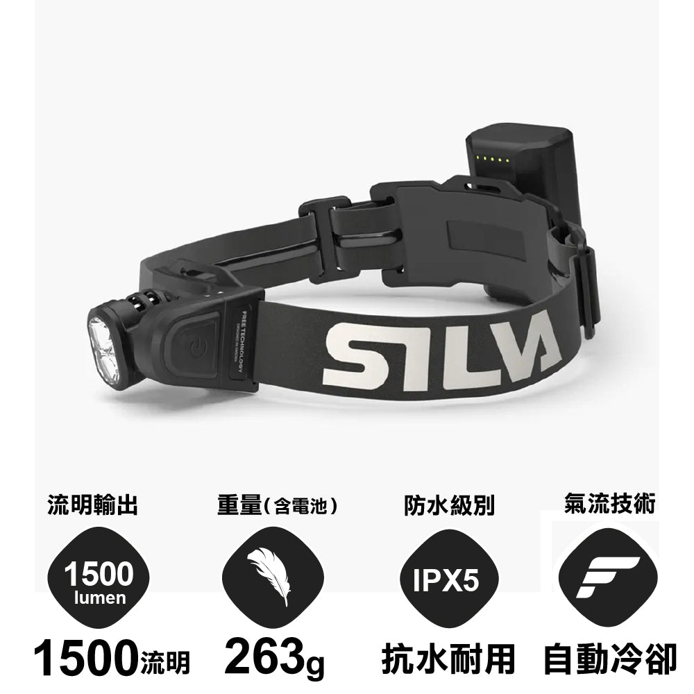 1500流明頭燈 Headlamp Free Pulse 1500