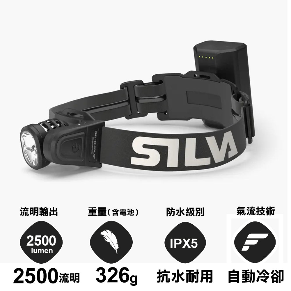 2500流明頭燈 Headlamp Free Speed 2500