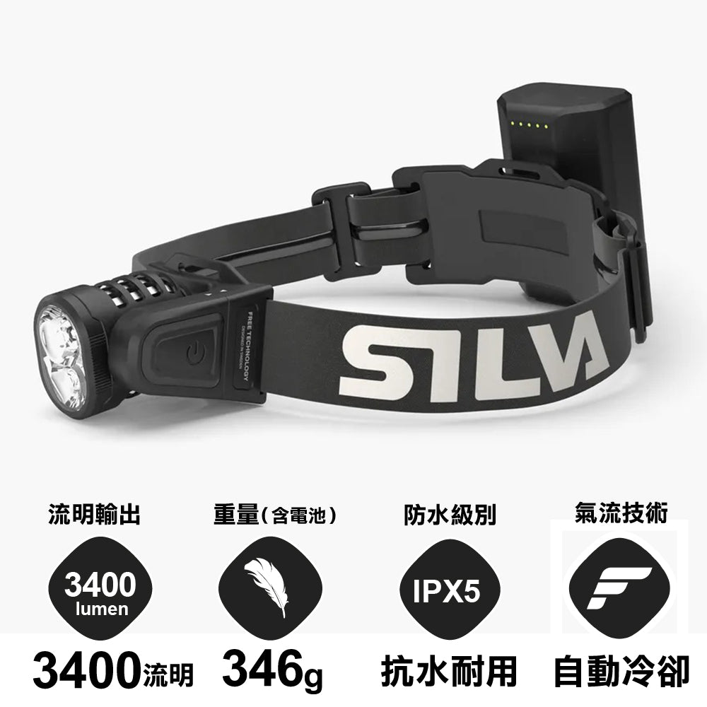 3400流明頭燈 Headlamp Free Action 3400
