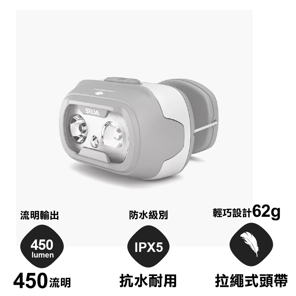 450流明頭燈 Headlamp Seek 450 Cord Recharge