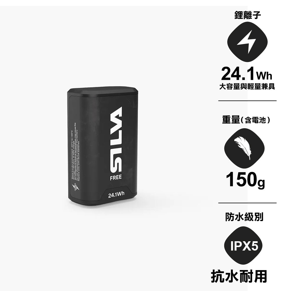 頭燈電池 Free Headlamp Power-Battery