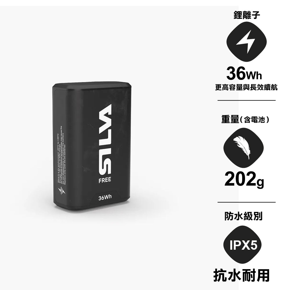 頭燈電池 Free Headlamp Power-Battery