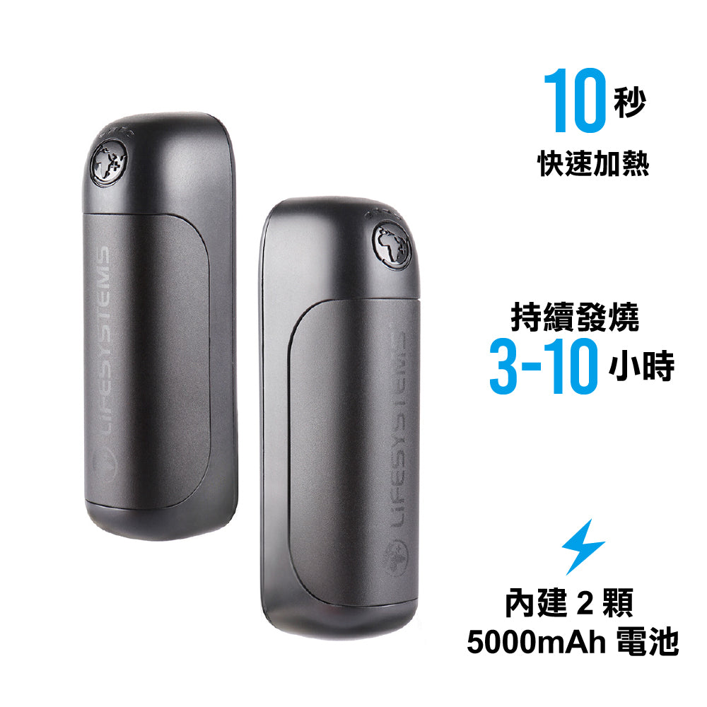 充電式暖手包 Rechargeable Palm Handwarmers, USB & USB C ports