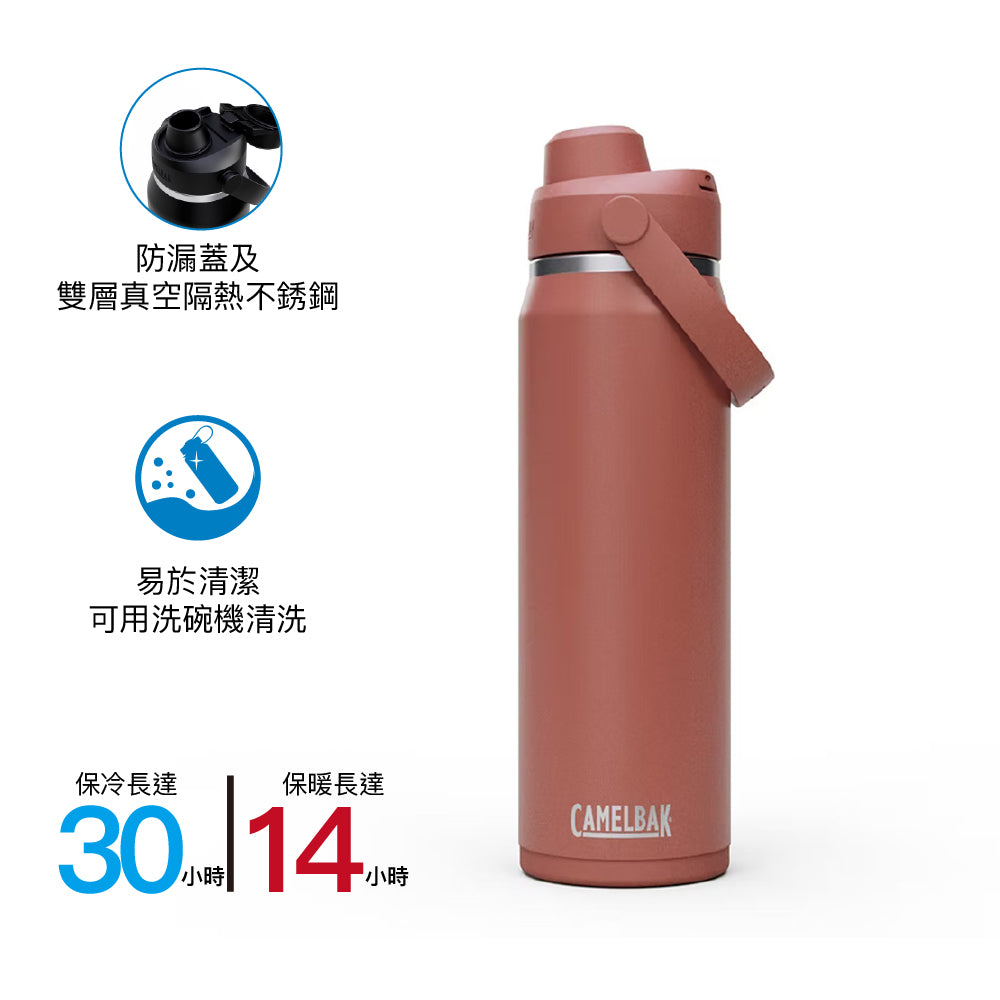 不鏽鋼保溫水樽 Thrive Chug VSS