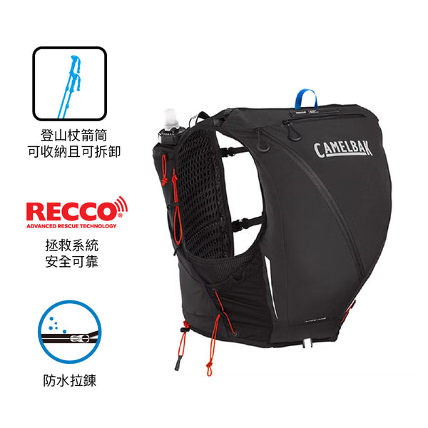 水袋背囊Hydration Packs Tagged 