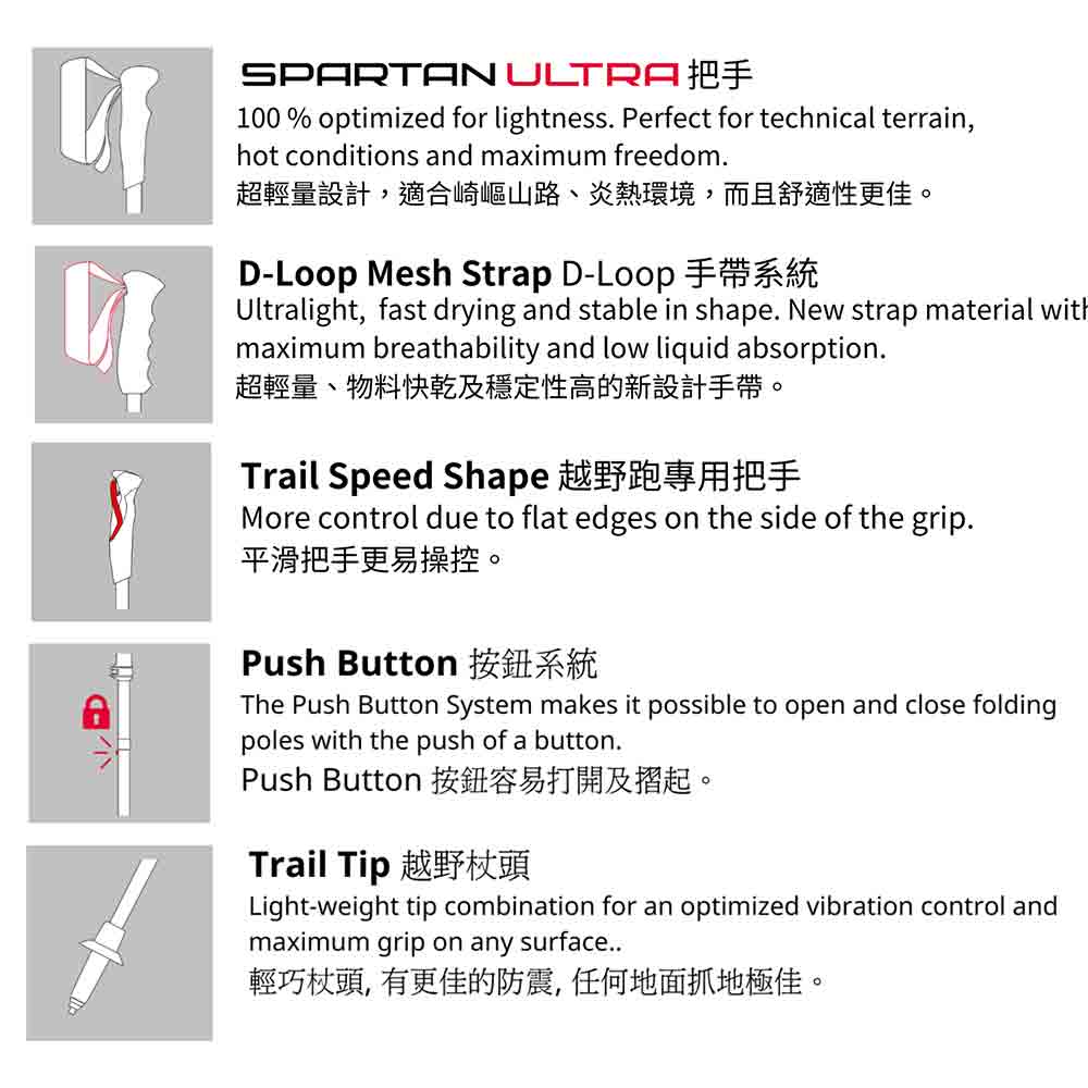 超輕摺疊碳纖跑山杖 Neotrail Pro Fx. One Superlite 1 pair - 120g/pc - 1 對